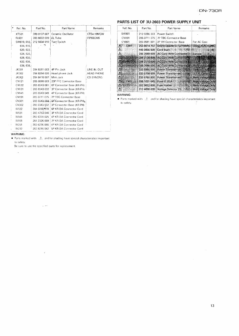 Idn-yaor, Parts list of 3u-2603 power supply unit, Parts list of 3u-2063 power supply unit | Denon DN-730R User Manual | Page 13 / 25