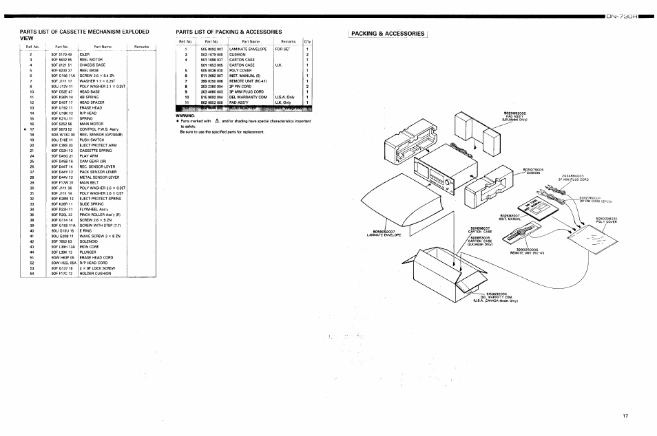 Parts list of cassette mechanism exploded view, Parts list of packing & accessories, Packing & accessories | Denon DN-730R User Manual | Page 17 / 25