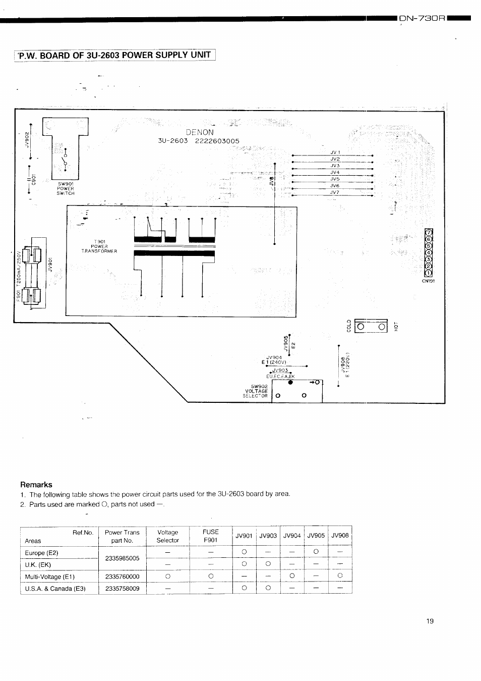 P.w. board of 3u-2603 power supply unit, Remarks, P.w. board of 3u-2063 power supply unit | Denon DN-730R User Manual | Page 19 / 25