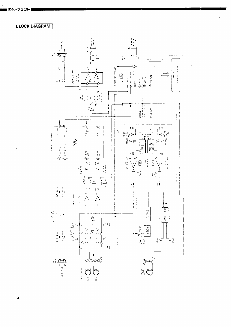 Ce=i | Denon DN-730R User Manual | Page 4 / 25