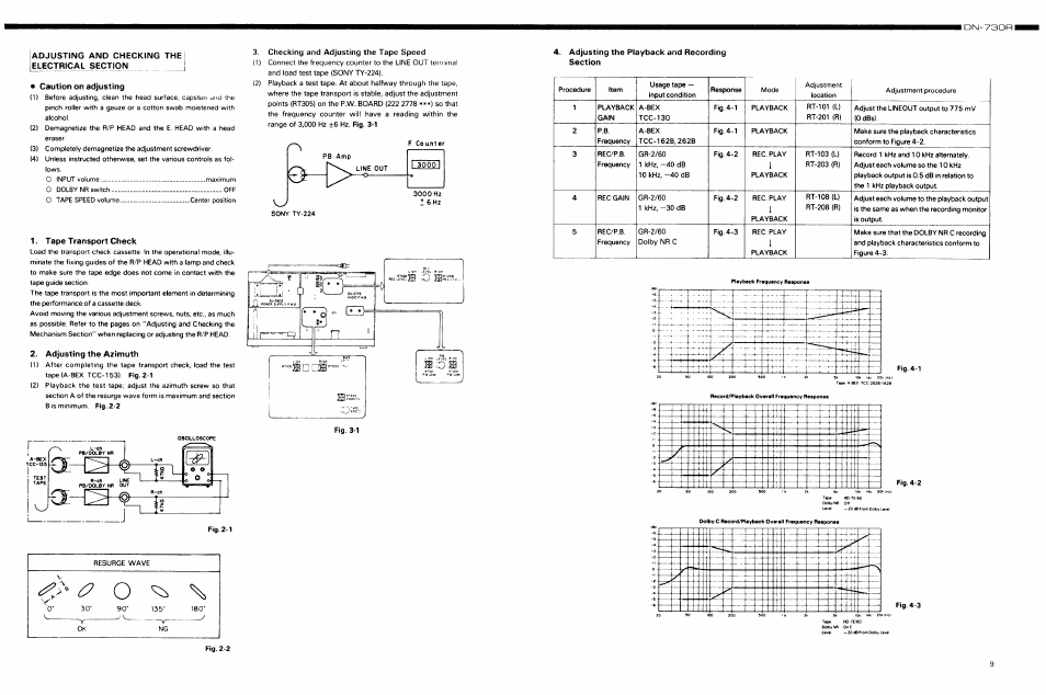 Adjusting the playback and recording section, Adjusting and checking the electrical section, Caution on adjusting | Tape transport check, Adjusting the azimuth, Adjusting and checking the mechanism section | Denon DN-730R User Manual | Page 9 / 25