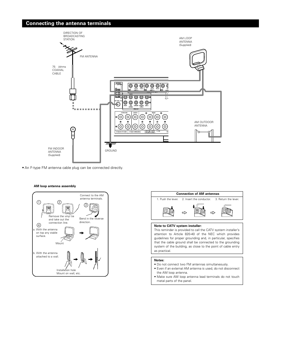 Connecting the antenna terminals | Denon AVR-983 User Manual | Page 10 / 76