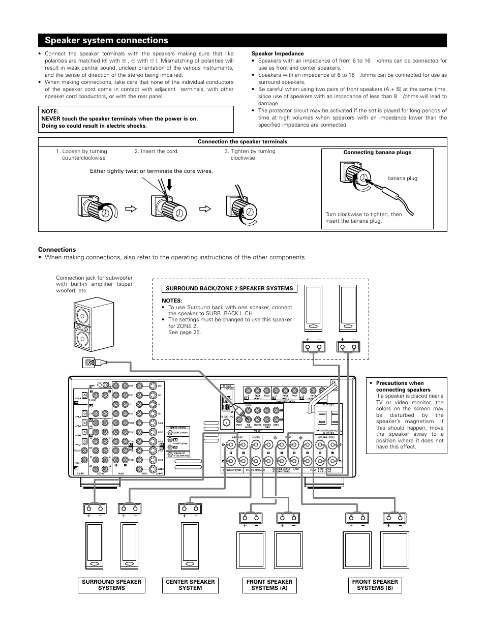 Speaker system connections | Denon AVR-983 User Manual | Page 12 / 76