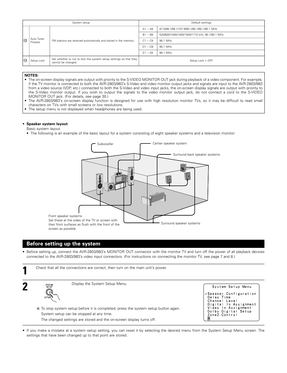 Before setting up the system | Denon AVR-983 User Manual | Page 17 / 76