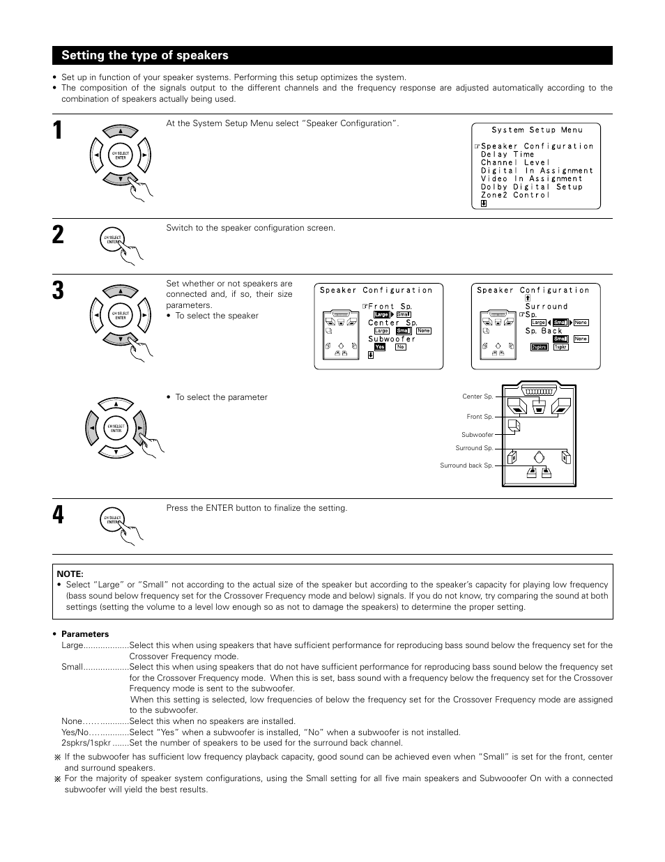 Denon AVR-983 User Manual | Page 18 / 76