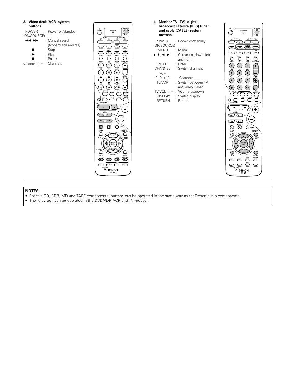 Denon AVR-983 User Manual | Page 35 / 76