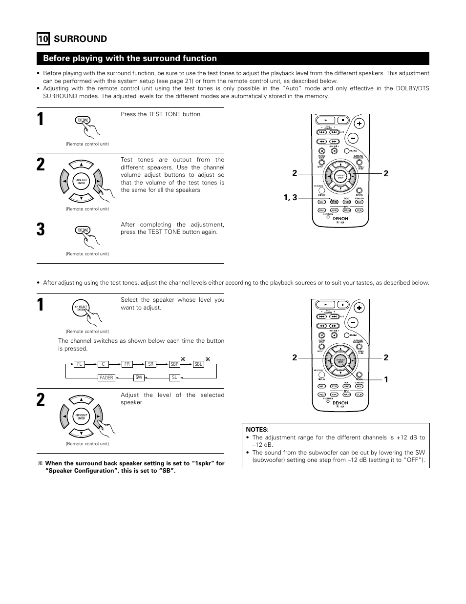 Surround | Denon AVR-983 User Manual | Page 49 / 76