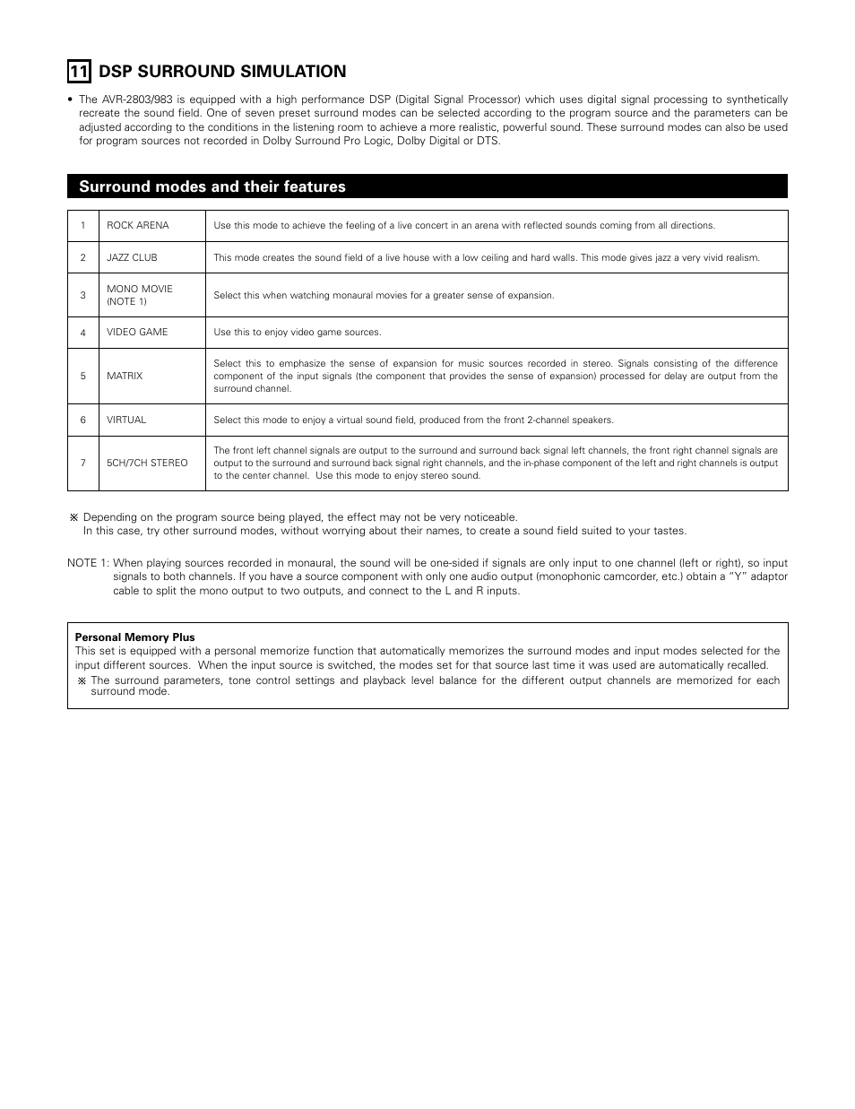 Dsp surround simulation, 11 dsp surround simulation, Surround modes and their features | Denon AVR-983 User Manual | Page 55 / 76