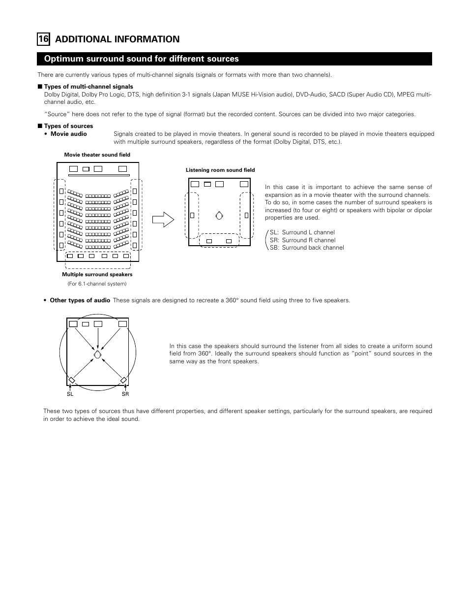 Additional information, 16 additional information, Optimum surround sound for different sources | Denon AVR-983 User Manual | Page 65 / 76