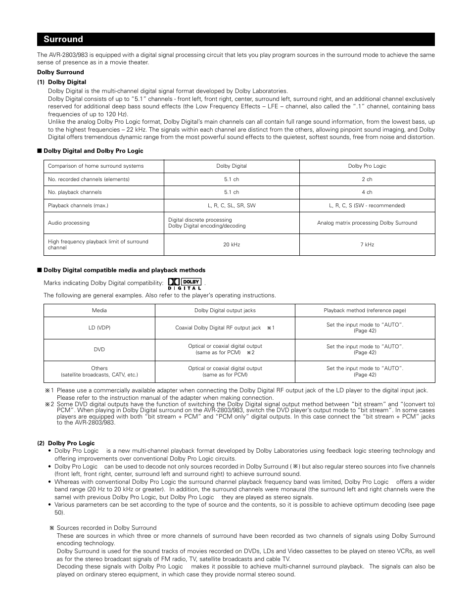 Surround | Denon AVR-983 User Manual | Page 68 / 76