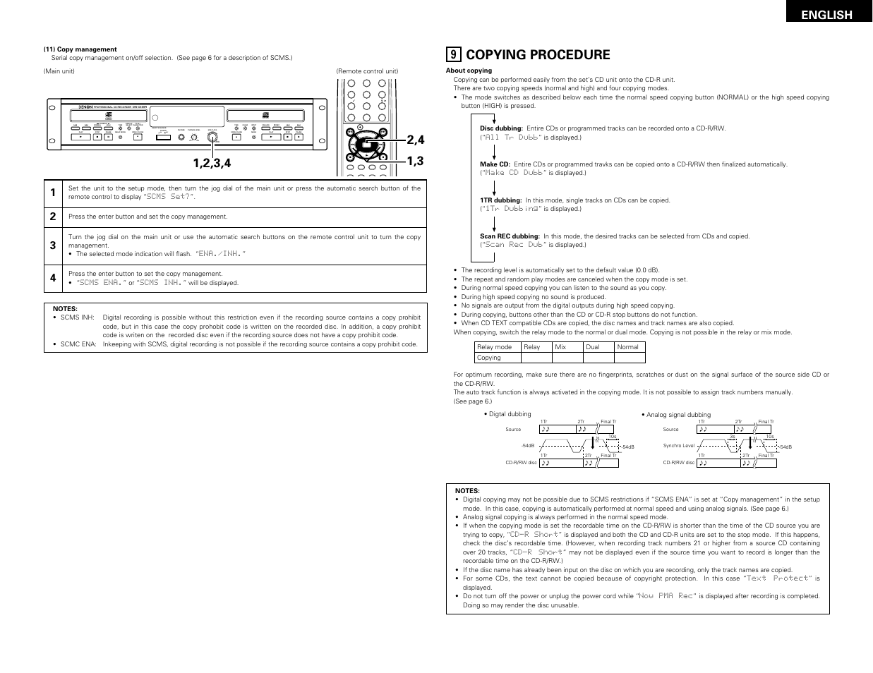 Copying procedure, English | Denon DN-C550R User Manual | Page 13 / 35