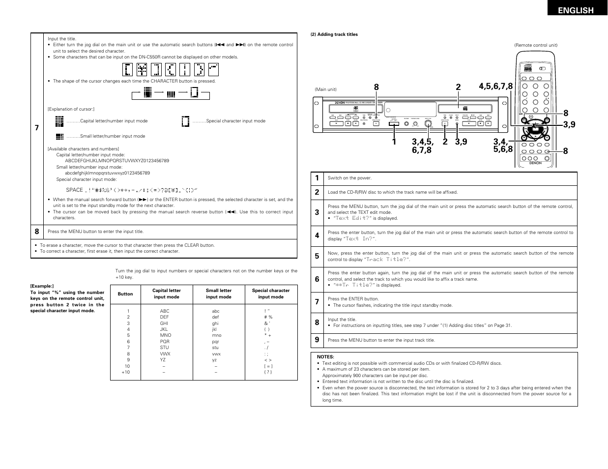 English | Denon DN-C550R User Manual | Page 31 / 35