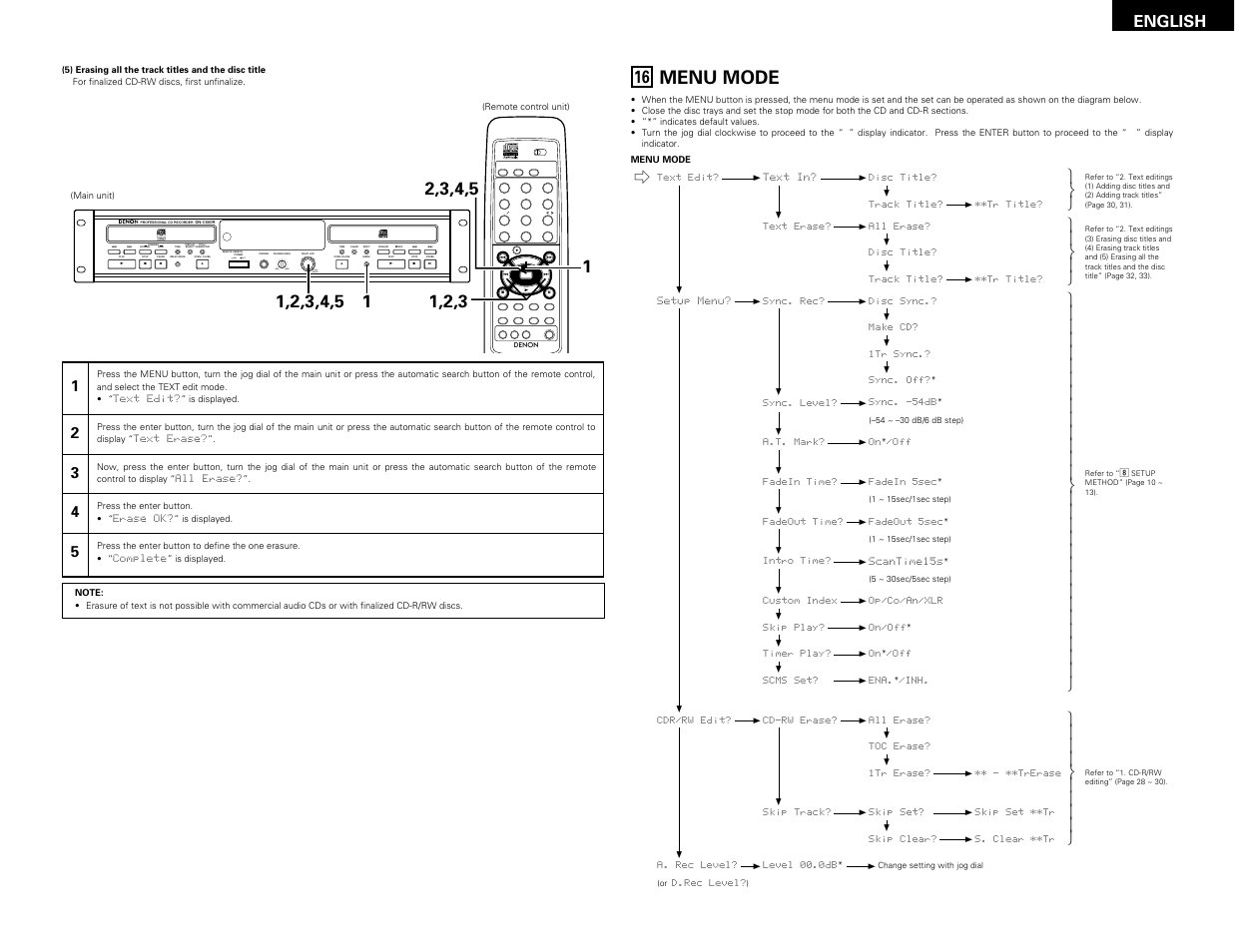 Menu mode, English | Denon DN-C550R User Manual | Page 33 / 35