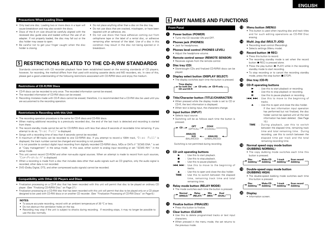Restrictions related to the cd-r/rw standards, Part names and functions, English | Denon DN-C550R User Manual | Page 7 / 35