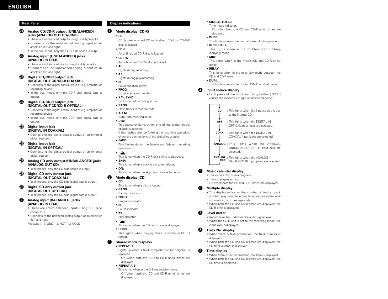 English | Denon DN-C550R User Manual | Page 8 / 35
