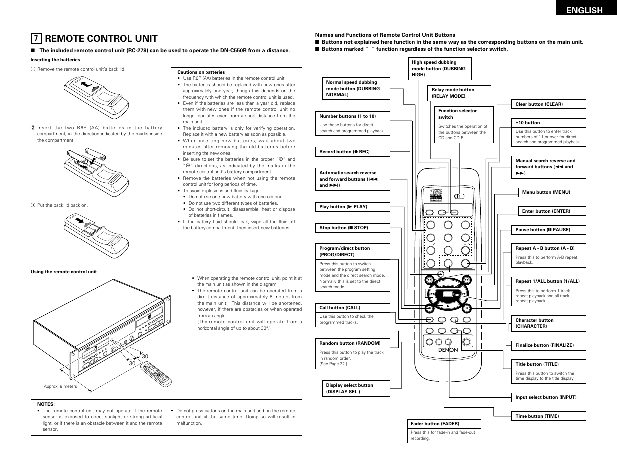 Remote control unit, English | Denon DN-C550R User Manual | Page 9 / 35