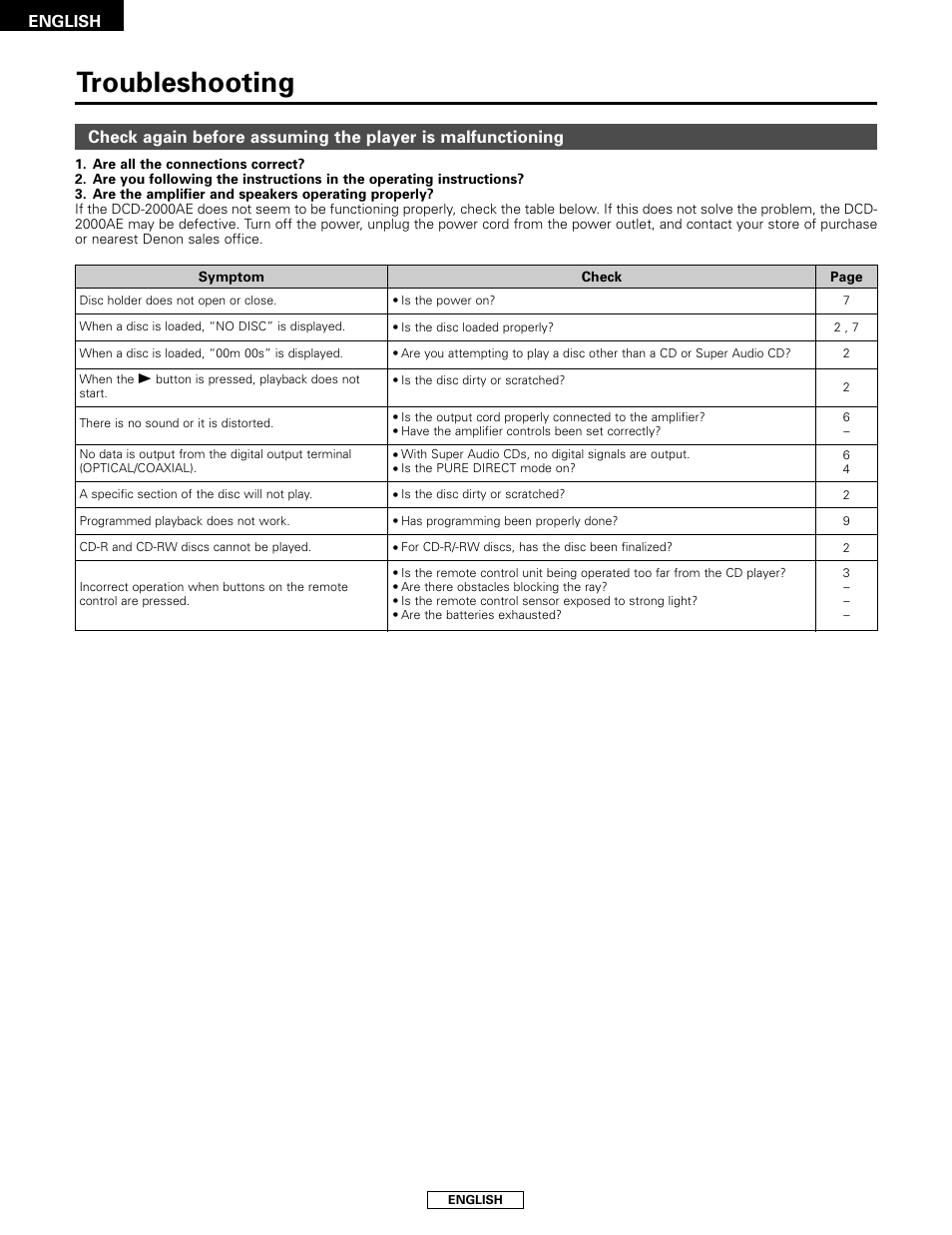 Troubleshooting | Denon DCD-2000AE User Manual | Page 16 / 90