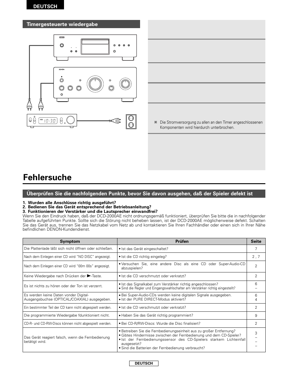 Fehlersuche | Denon DCD-2000AE User Manual | Page 28 / 90