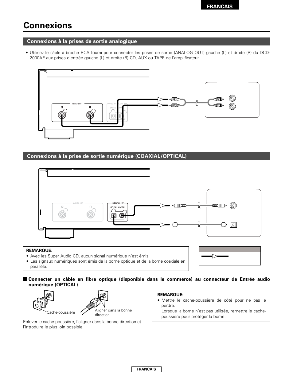 Connexions, Connexions à la prises de sortie analogique | Denon DCD-2000AE User Manual | Page 35 / 90