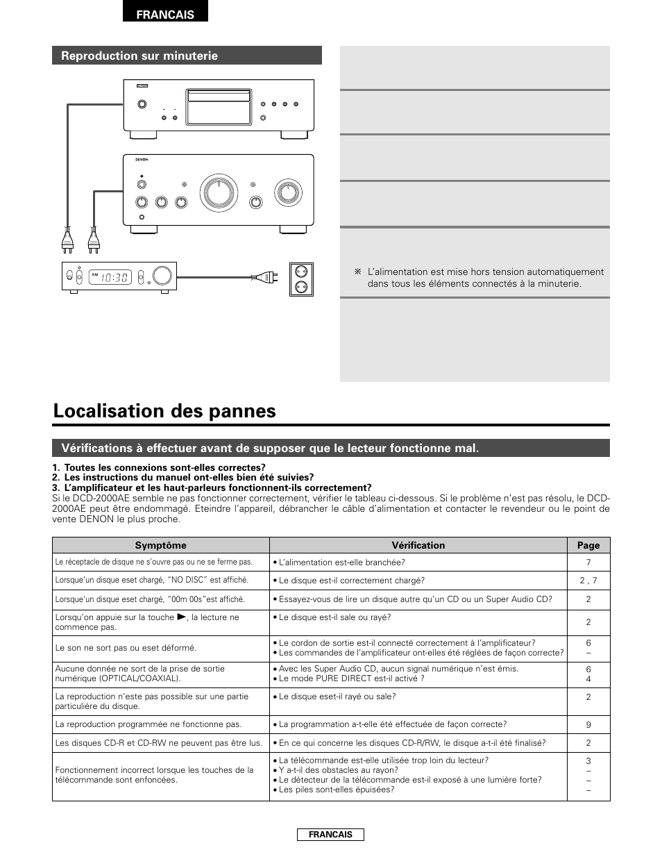 Localisation des pannes | Denon DCD-2000AE User Manual | Page 40 / 90