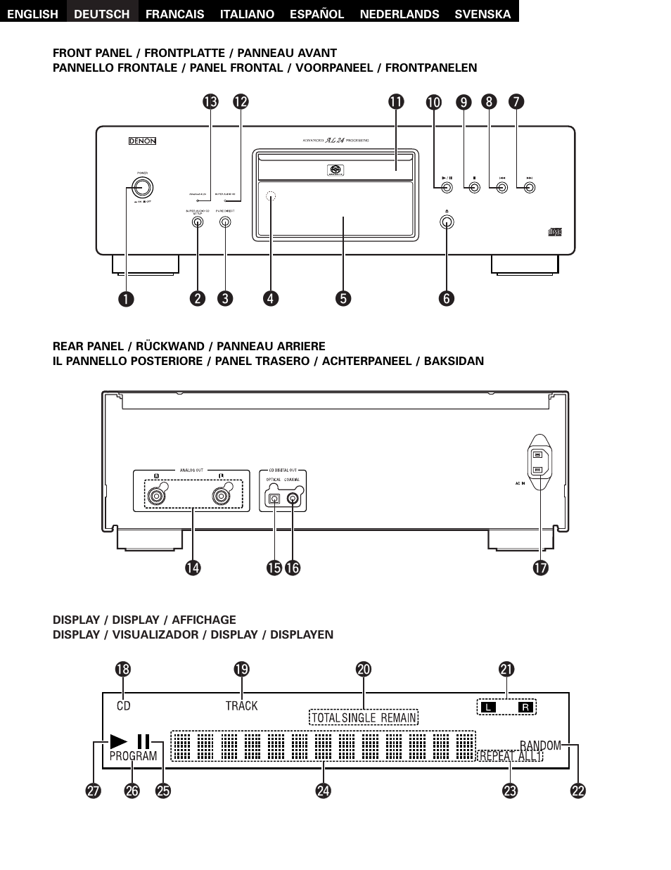 Denon DCD-2000AE User Manual | Page 5 / 90