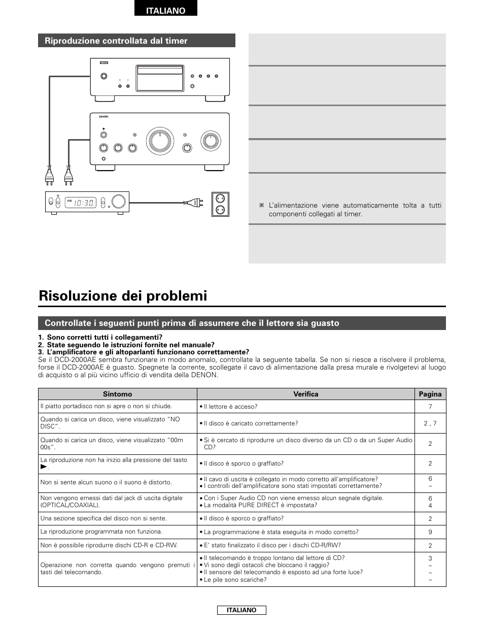 Risoluzione dei problemi | Denon DCD-2000AE User Manual | Page 52 / 90