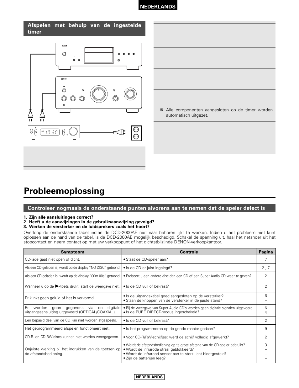 Probleemoplossing | Denon DCD-2000AE User Manual | Page 76 / 90