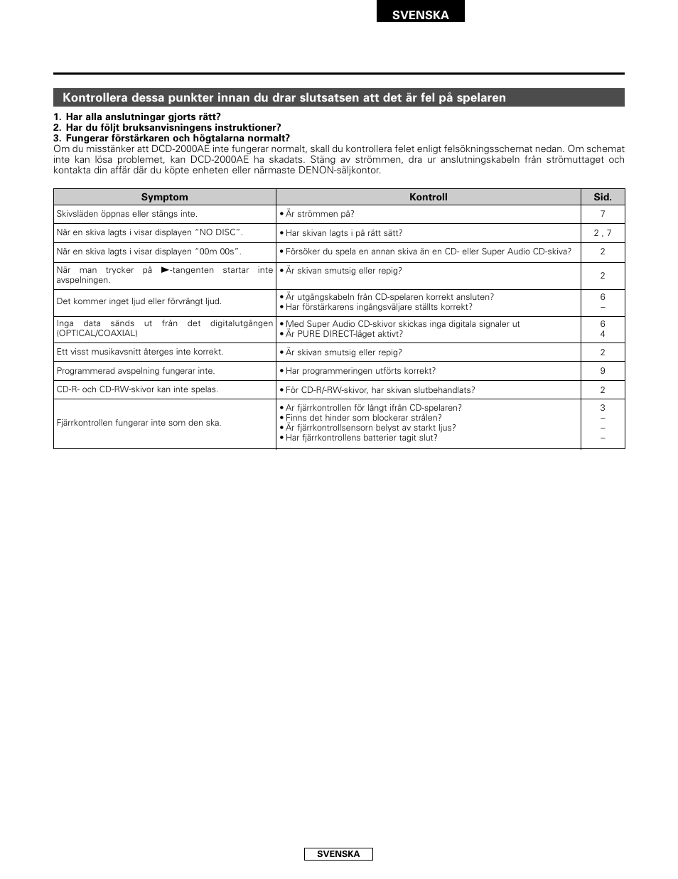 Felsökning | Denon DCD-2000AE User Manual | Page 88 / 90