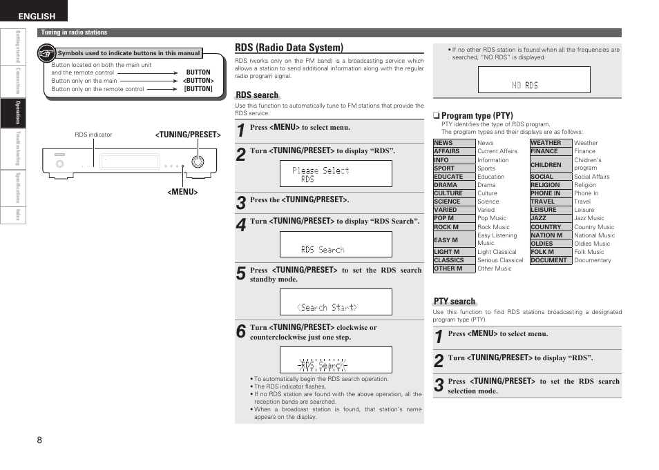 Rds (radio data system) | Denon TU-1510AE User Manual | Page 12 / 20