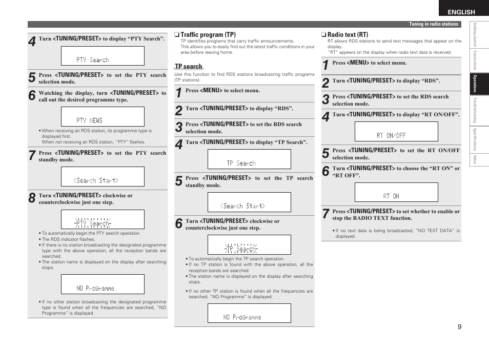 Denon TU-1510AE User Manual | Page 13 / 20