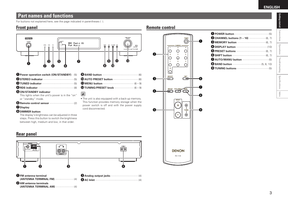 Part names and functions, Rear panel, Front panel | Remote control | Denon TU-1510AE User Manual | Page 7 / 20