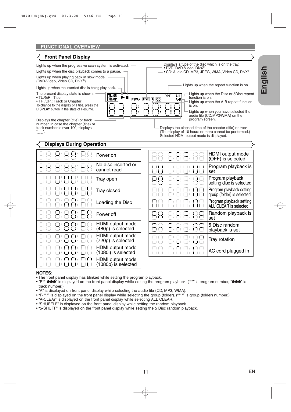English | Denon DVM 1845 User Manual | Page 11 / 36