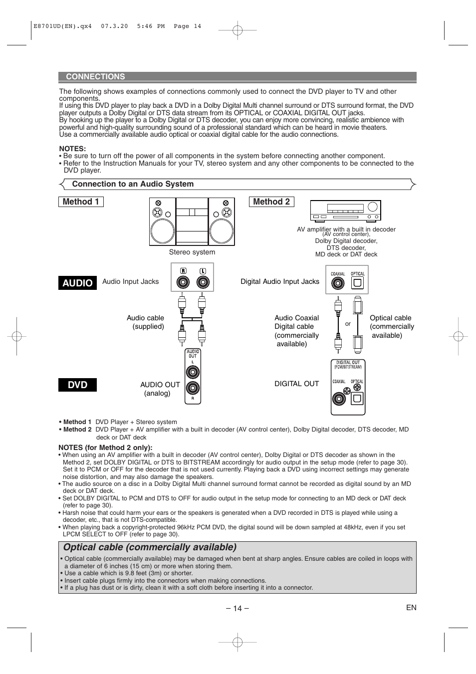 Audio dvd, Optical cable (commercially available) | Denon DVM 1845 User Manual | Page 14 / 36
