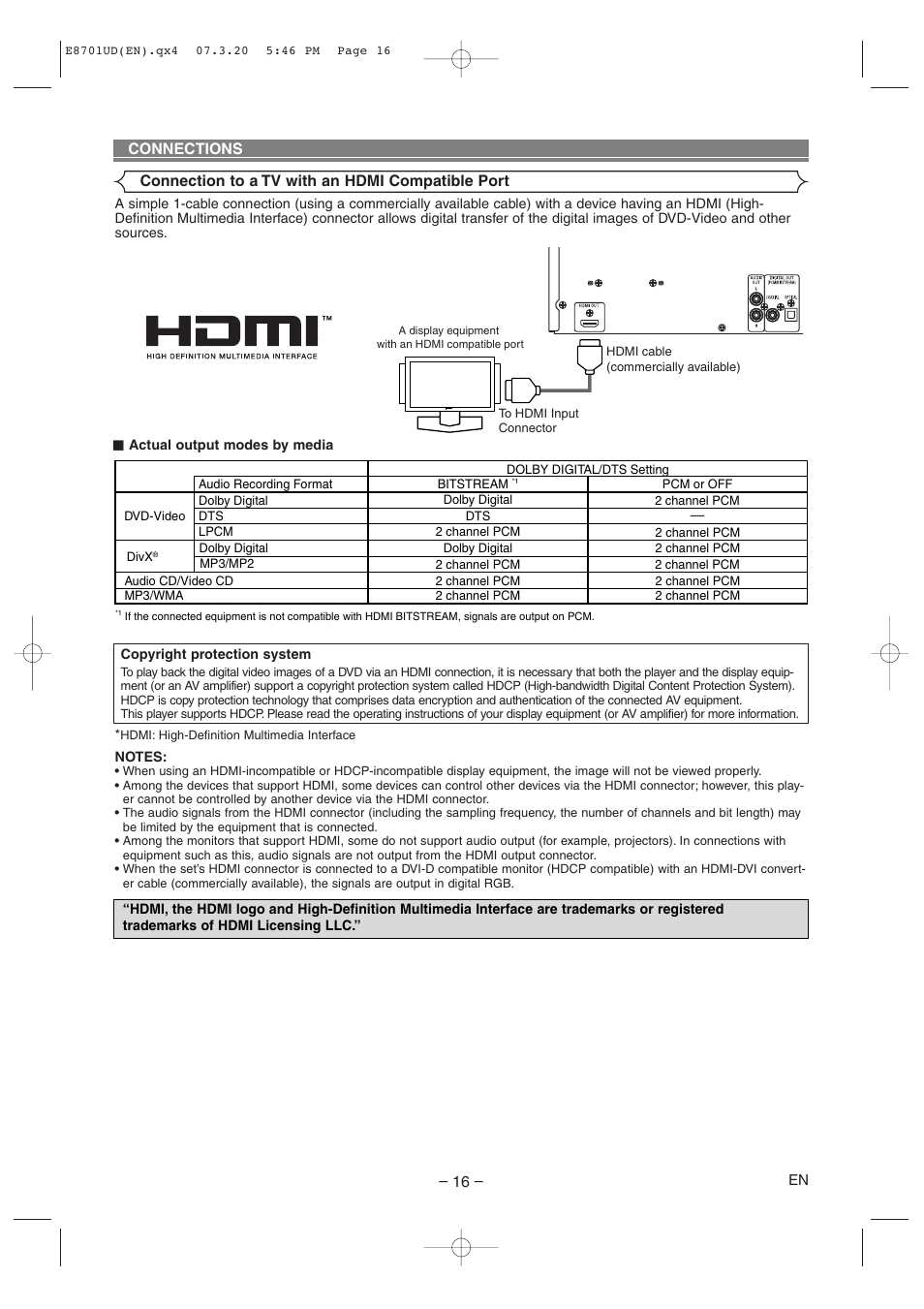 Denon DVM 1845 User Manual | Page 16 / 36