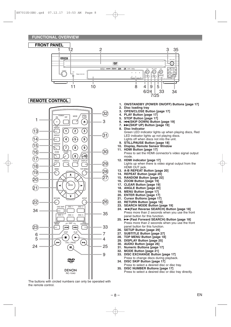 Front panel remote control, Functional overview | Denon DVM 1845 User Manual | Page 8 / 36