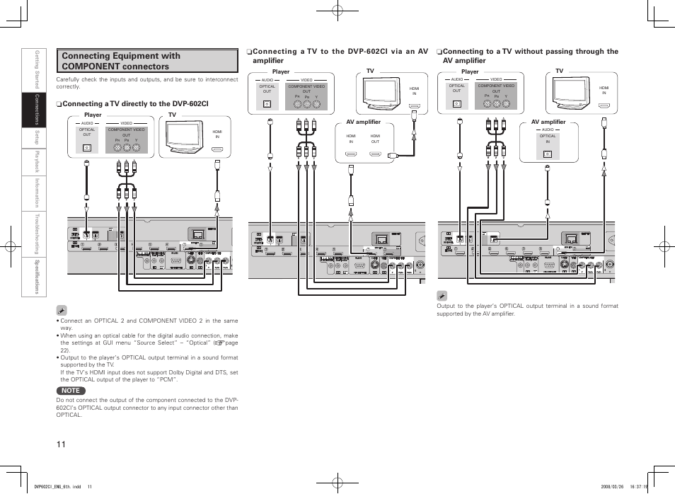 Connecting equipment with component connectors | Denon DVP-602CI User Manual | Page 14 / 33