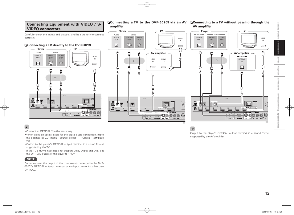 Denon DVP-602CI User Manual | Page 15 / 33