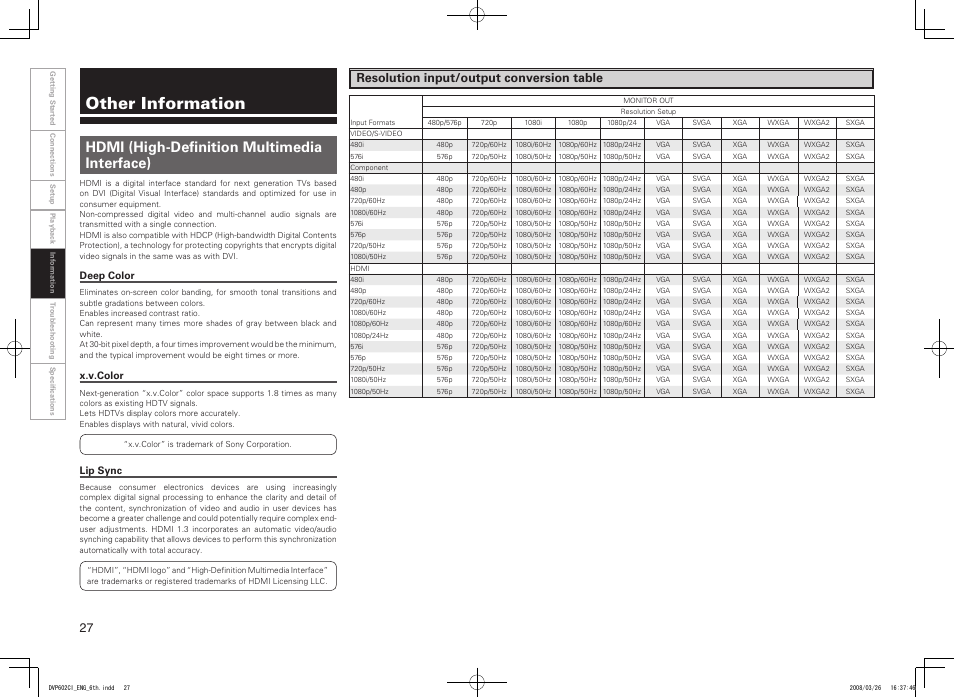 Other information, Hdmi (high-definition multimedia interface), Resolution input/output conversion table | Denon DVP-602CI User Manual | Page 30 / 33