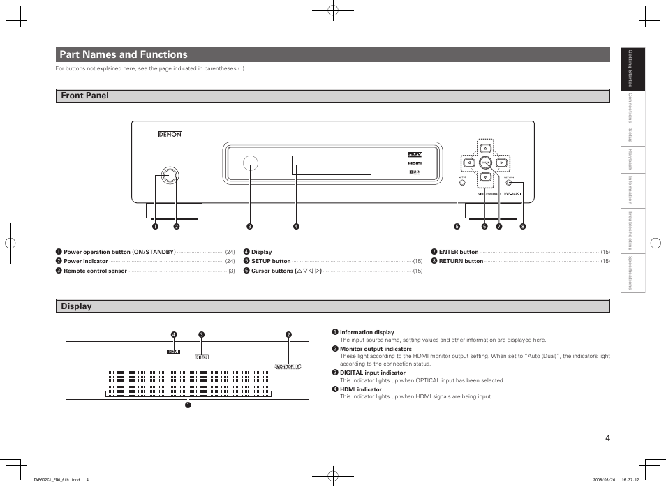 Part names and functions | Denon DVP-602CI User Manual | Page 7 / 33