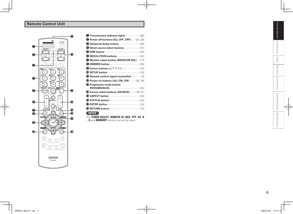 Remote control unit | Denon DVP-602CI User Manual | Page 9 / 33