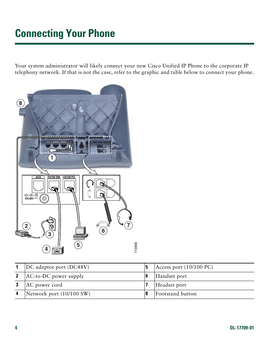 Connecting your phone | Cisco IP Phone 7942G User Manual | Page 12 / 98