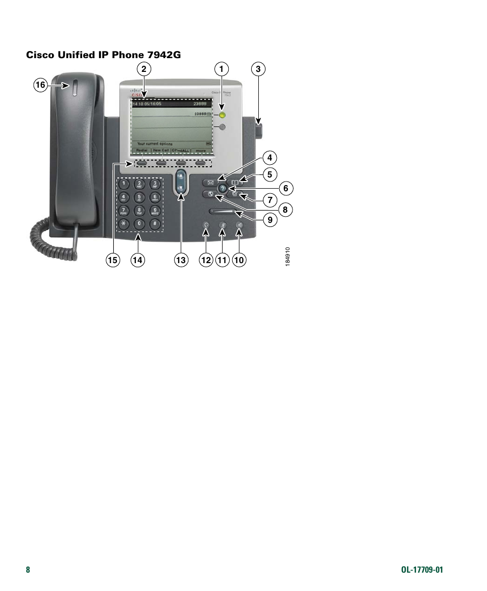 Cisco IP Phone 7942G User Manual | Page 16 / 98