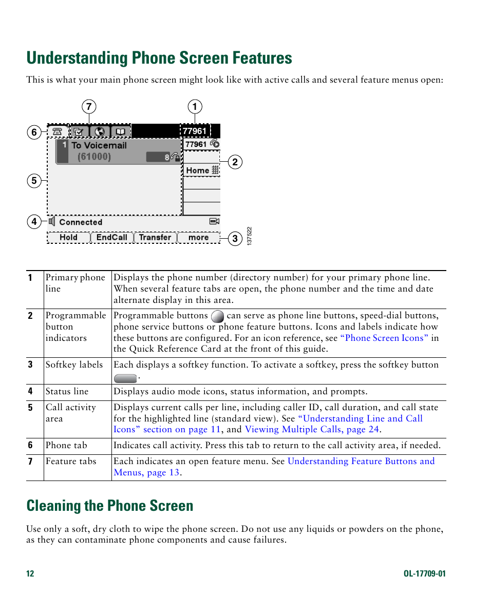 Understanding phone screen features, Cleaning the phone screen | Cisco IP Phone 7942G User Manual | Page 20 / 98