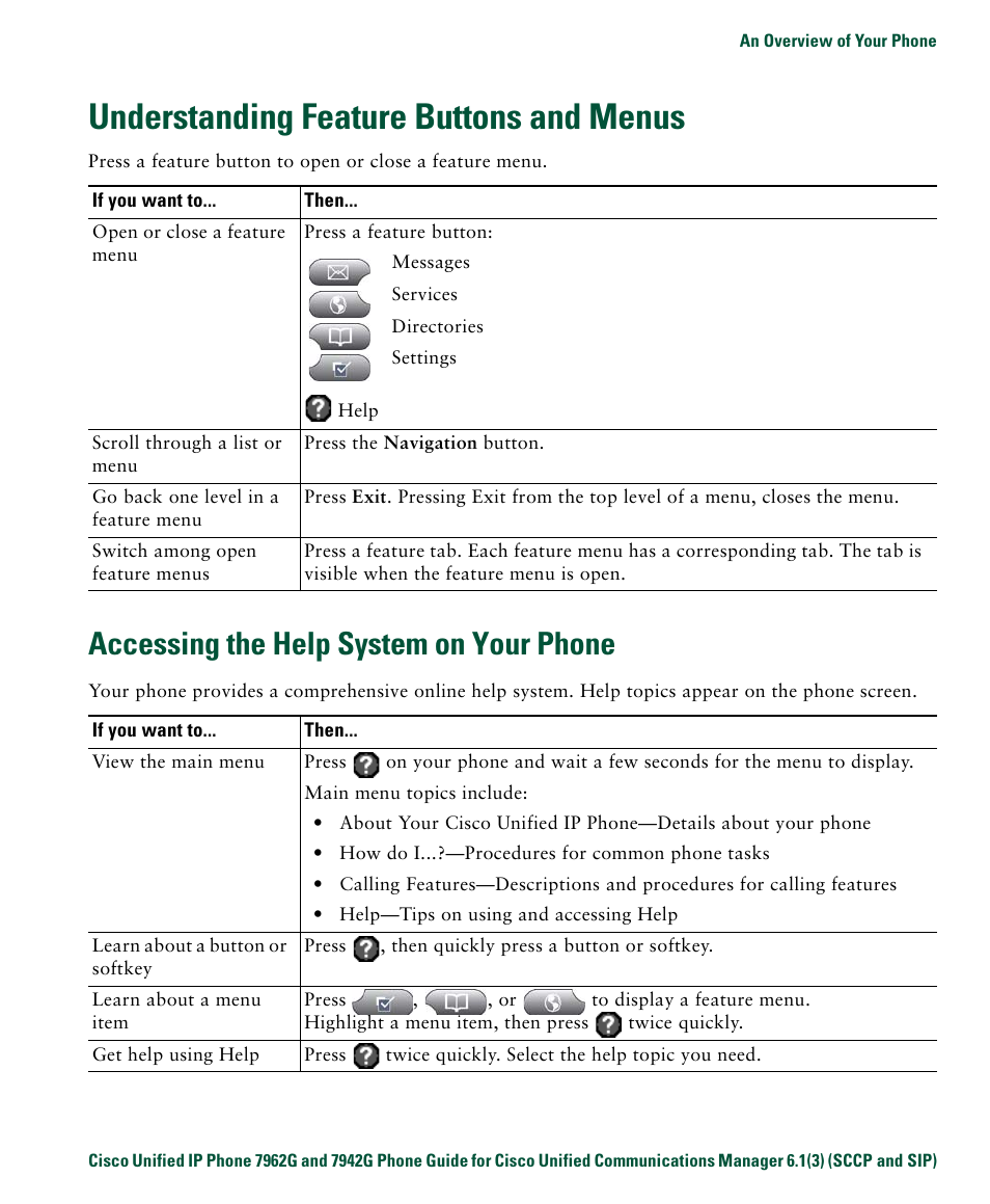 Understanding feature buttons and menus, Accessing the help system on your phone | Cisco IP Phone 7942G User Manual | Page 21 / 98