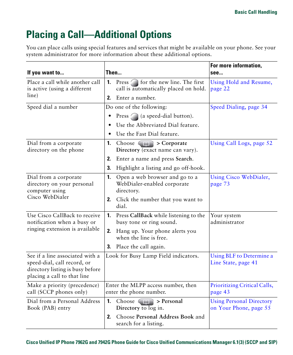 Placing a call—additional options | Cisco IP Phone 7942G User Manual | Page 25 / 98