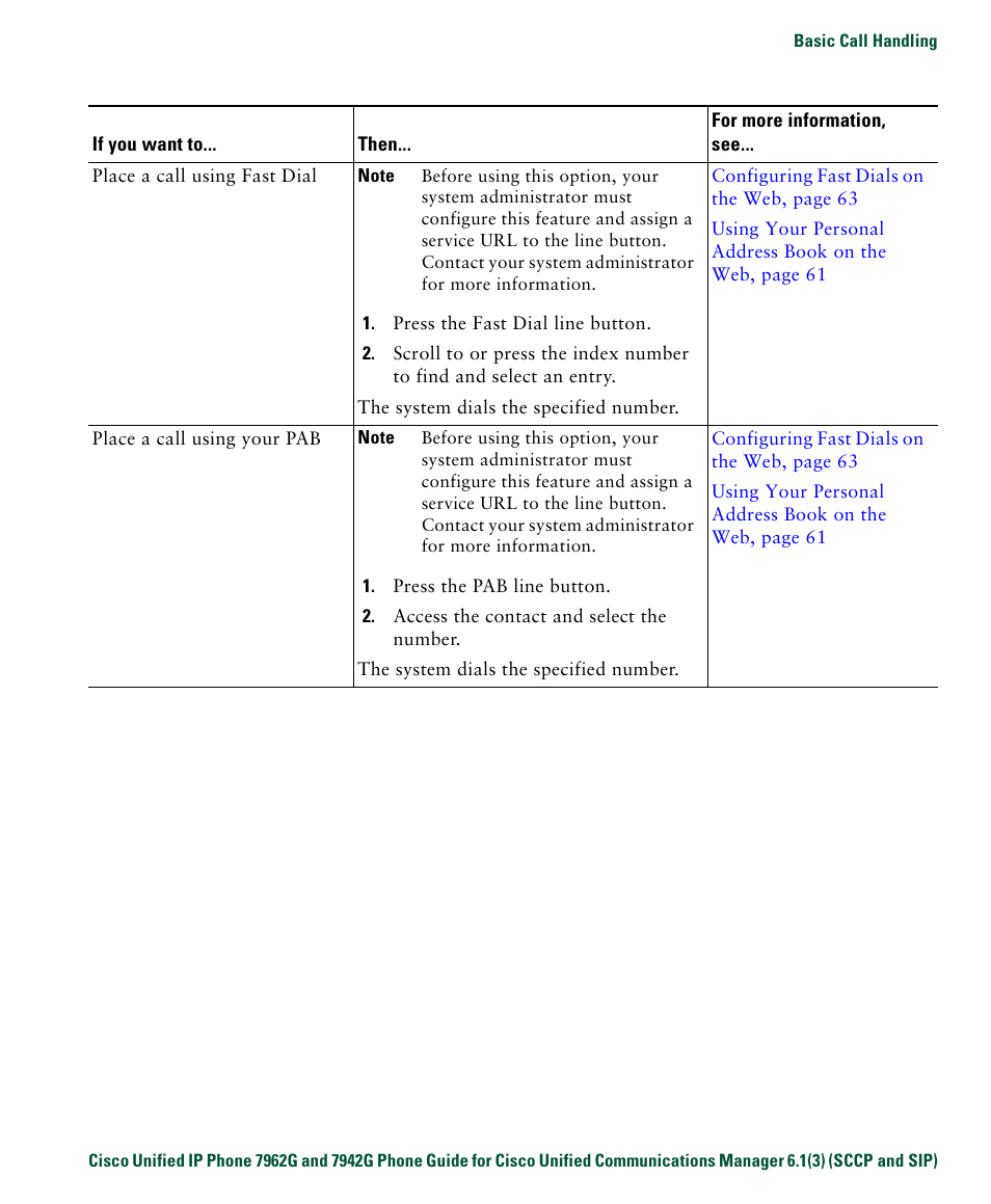 Cisco IP Phone 7942G User Manual | Page 27 / 98