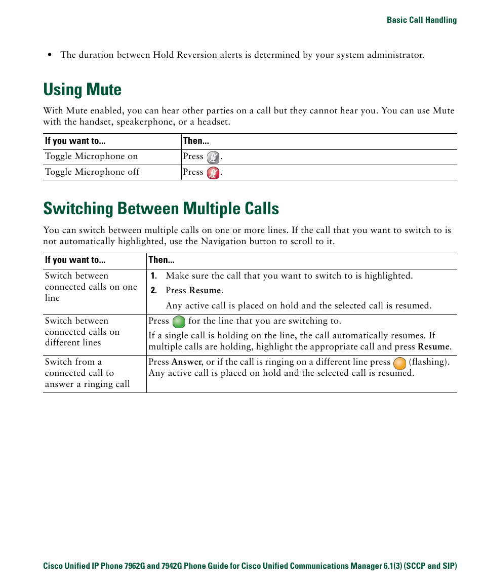 Using mute, Switching between multiple calls | Cisco IP Phone 7942G User Manual | Page 31 / 98