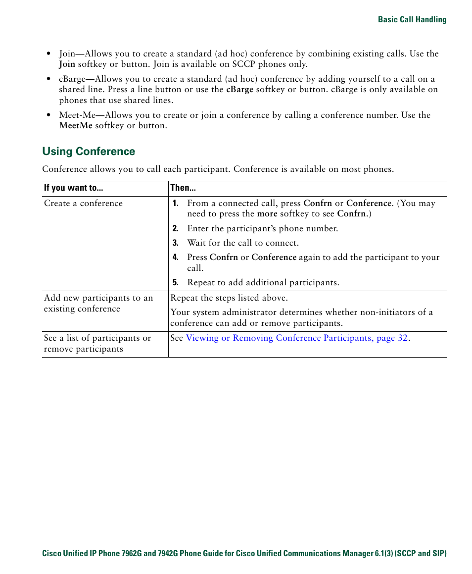 Using conference | Cisco IP Phone 7942G User Manual | Page 37 / 98
