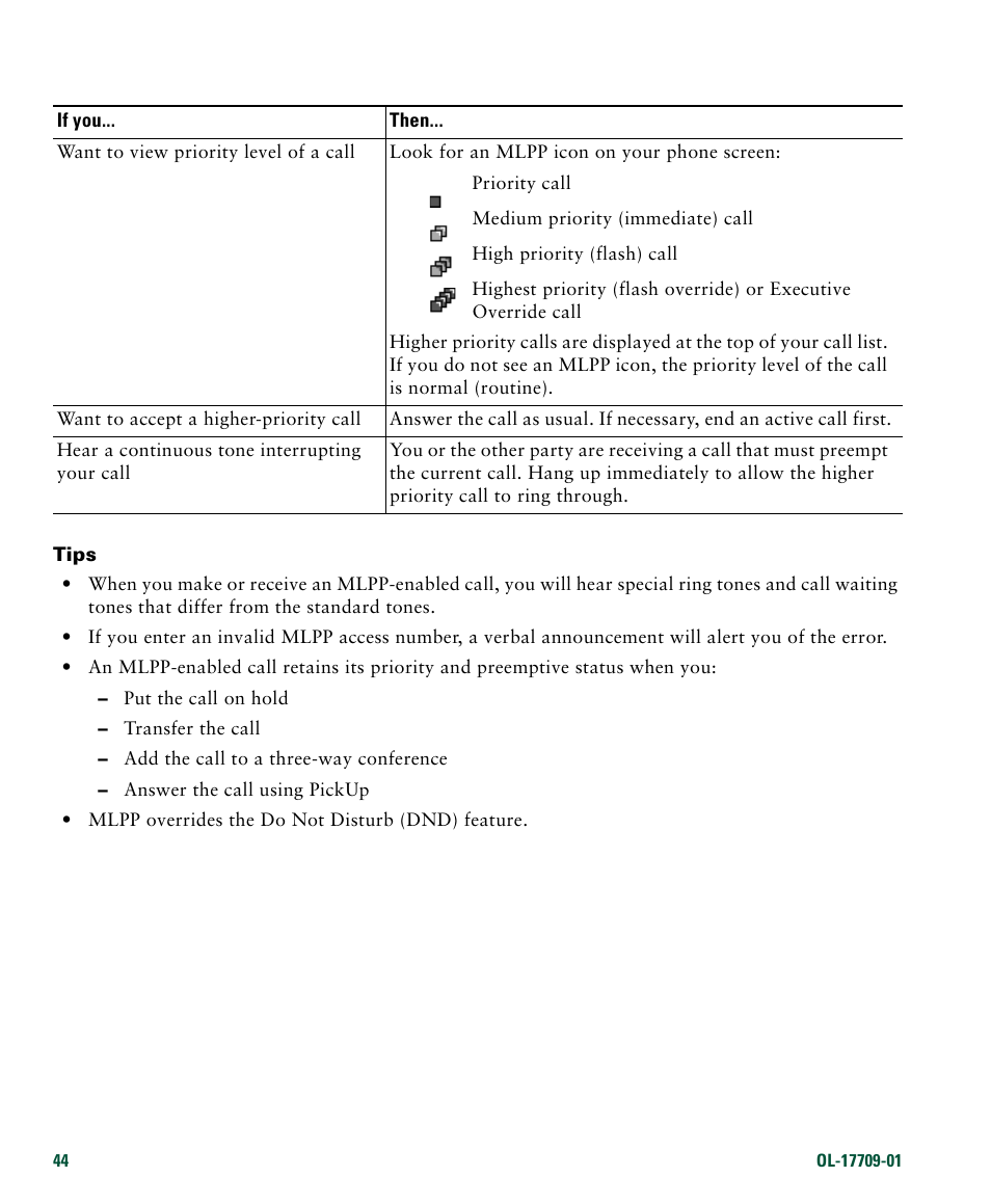 Cisco IP Phone 7942G User Manual | Page 52 / 98