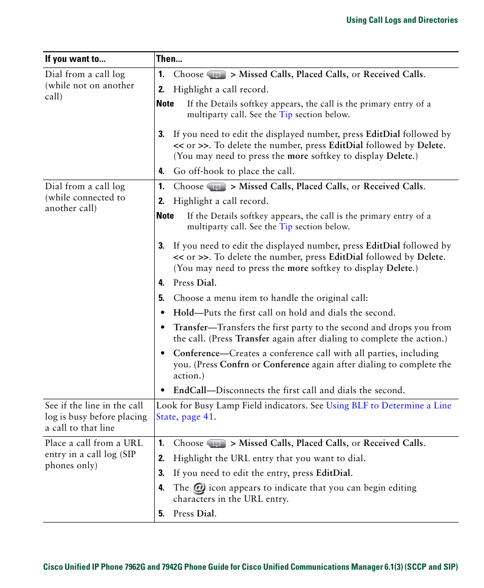 Cisco IP Phone 7942G User Manual | Page 61 / 98